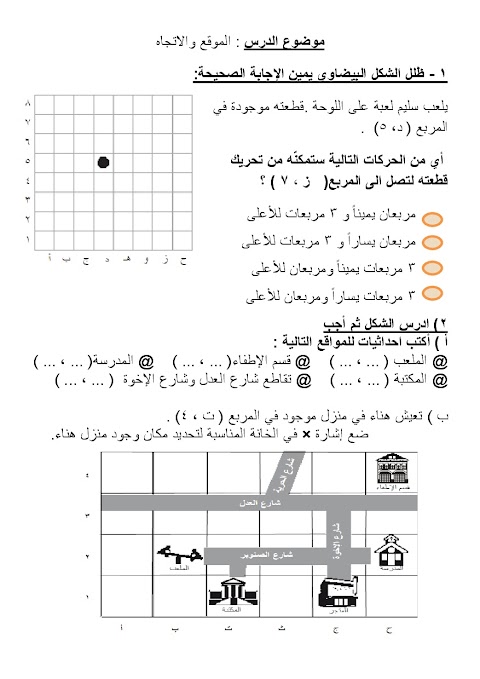 ملخص درس الموقع والاتجاه - رياضيات الصف 3 الفصل 2