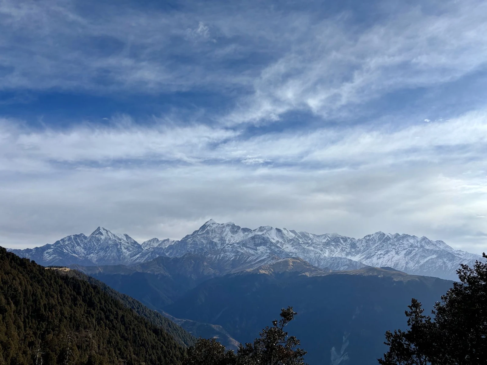 Chopta