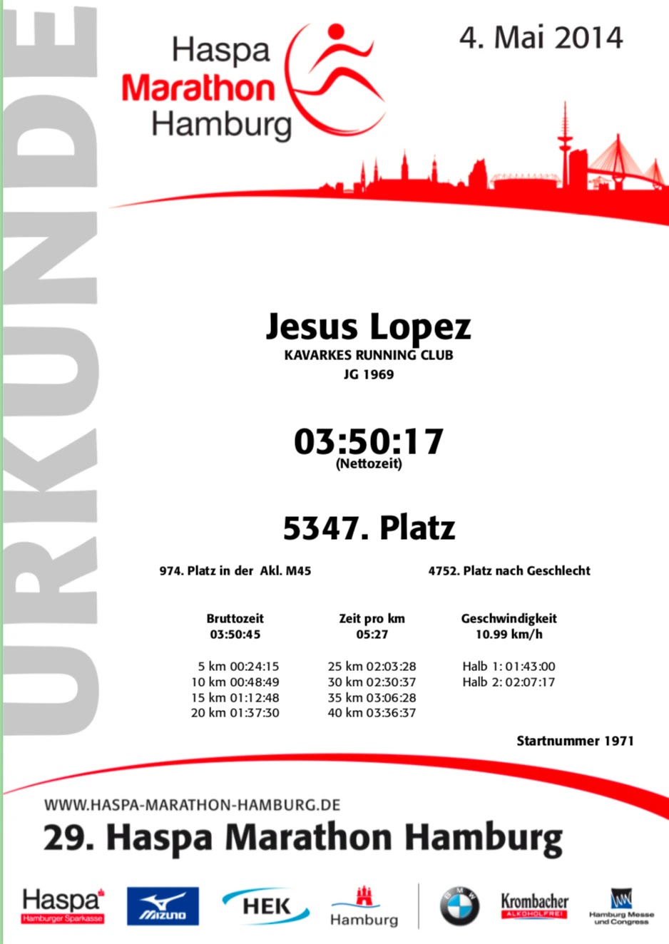 Diploma de HAMBURG MARATHON