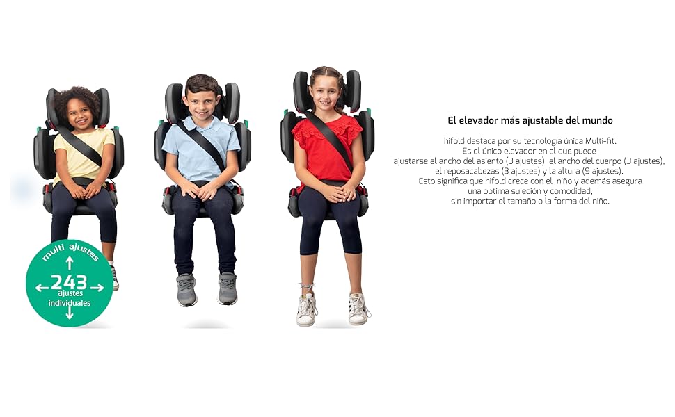 Hifold ajustable - el más ajustable del mundo