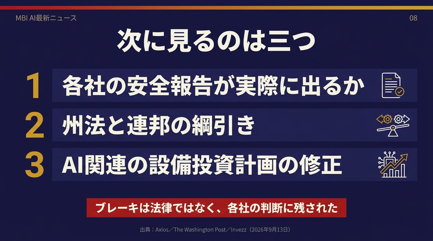 次に見るのは三つ