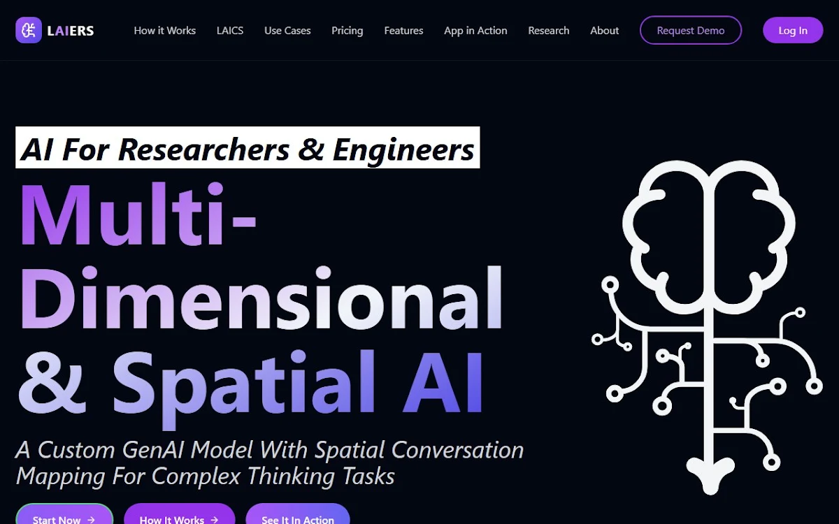 Captura de Laiers.ai