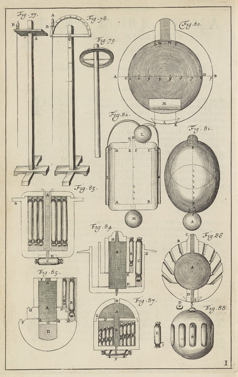 Plate I Devices To Hang Sky Rockets Fireballs That Float On Water 1650