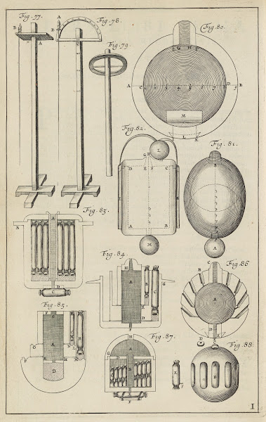 Plate I Devices To Hang Sky Rockets Fireballs That Float On Water 1650