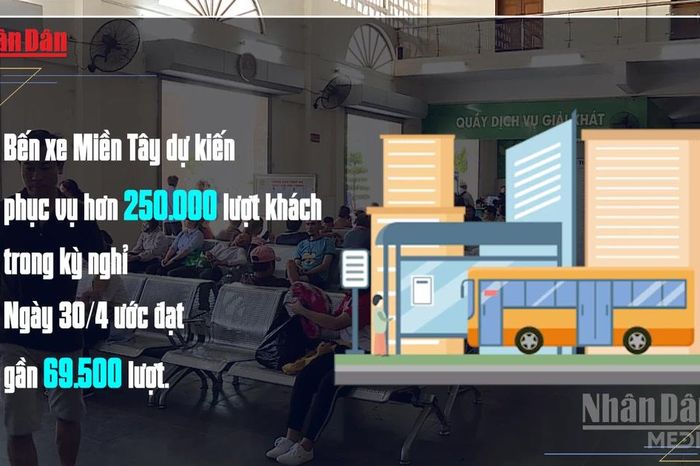 Vé xe khách lễ 30/4 – 1/5 tăng 40%, nhiều tuyến đã hết chỗ - Báo Nhân Dân