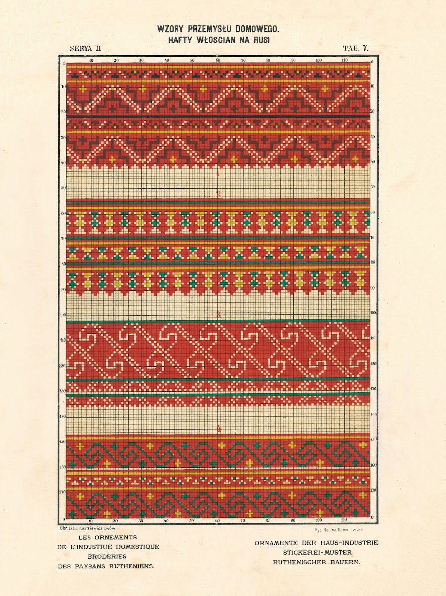 Les ornements de lindustrie domestique  Broderies des paysans Rutheniens vol3 Pl