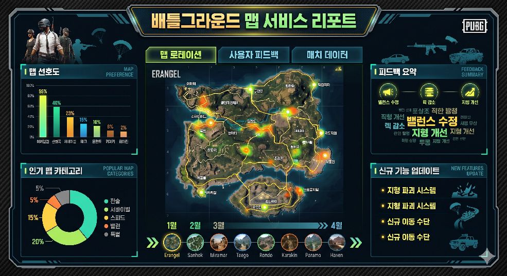PUBG 대표 이미지
