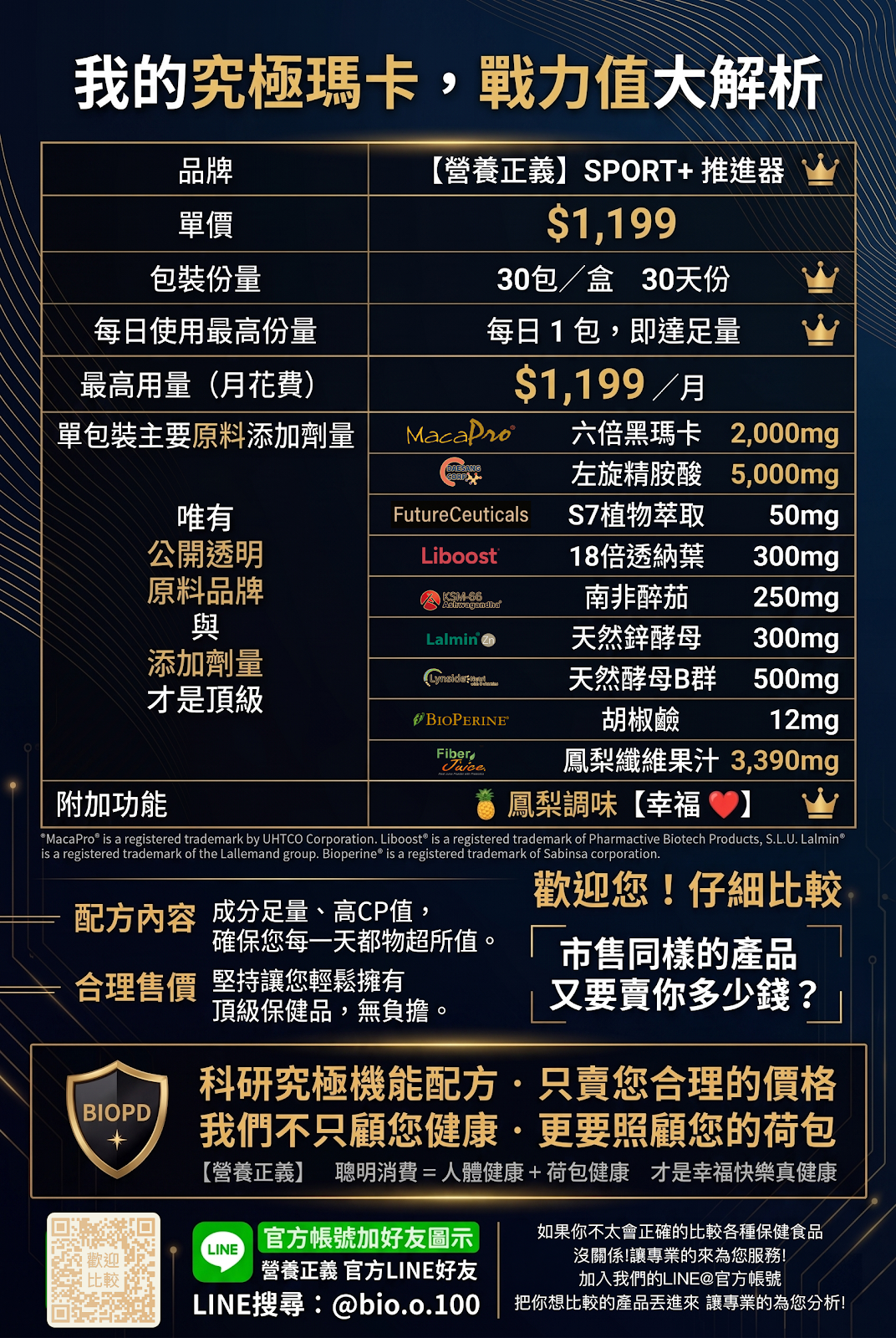 100% 純度說明