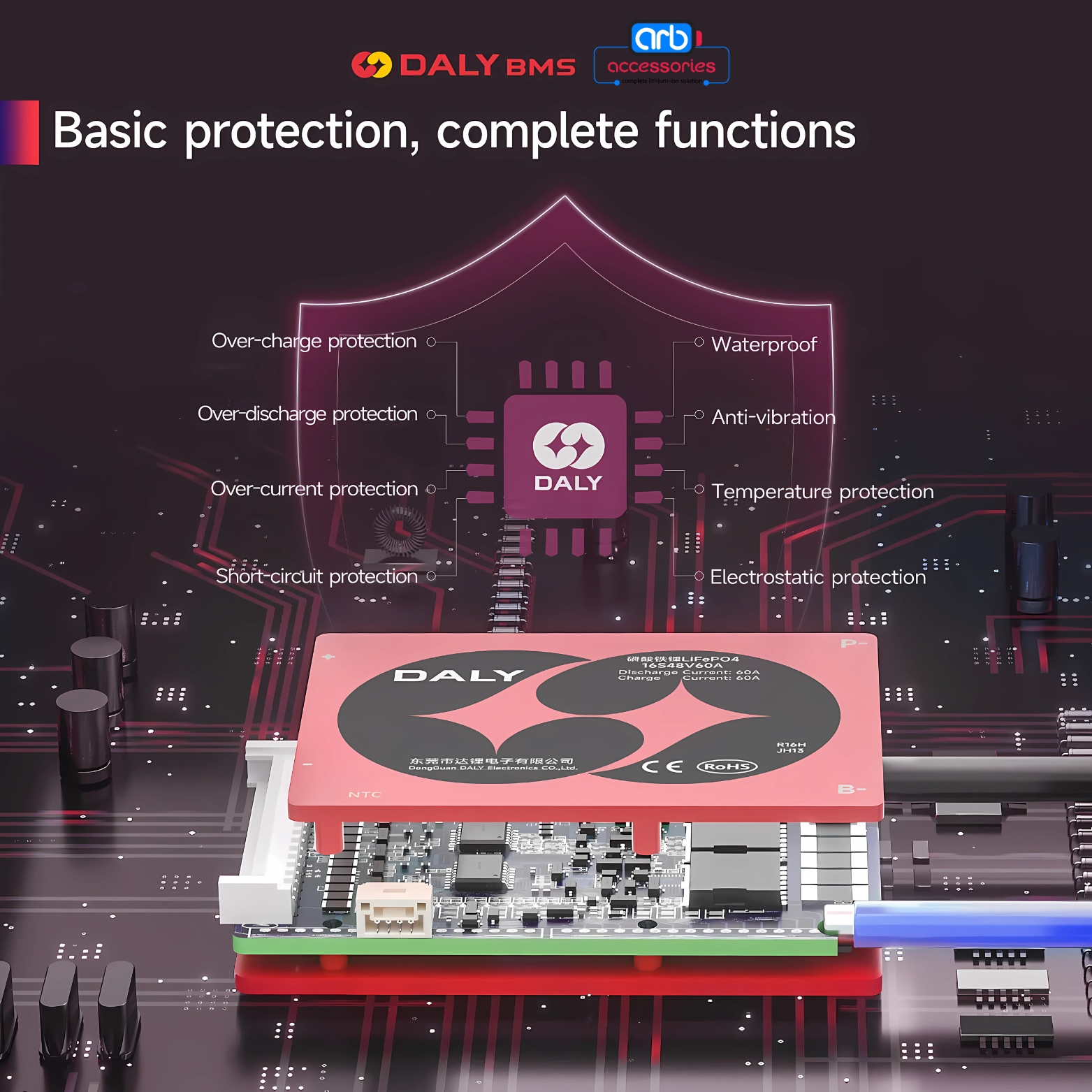 BMS NMC 10S 30A DALY (15da)