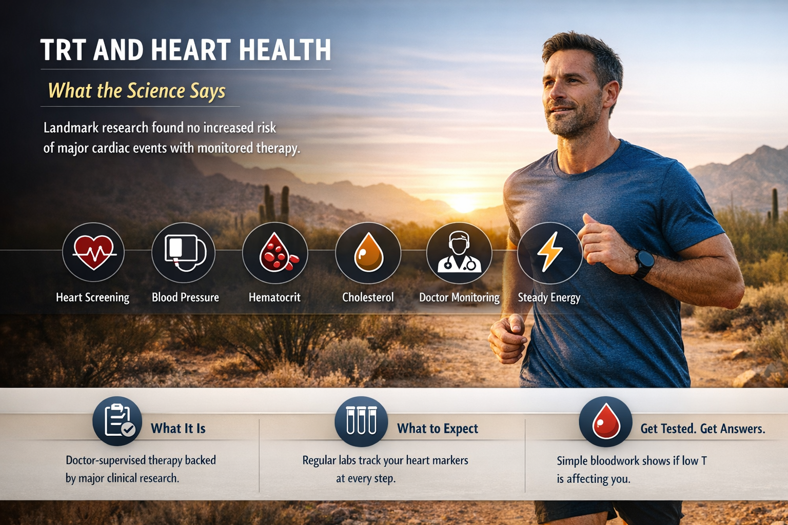 TRT and Heart Health: Is Testosterone Safe for Your Heart?