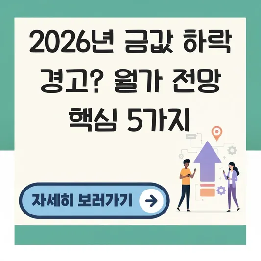 금값 하락 경고 월가 전망 영향