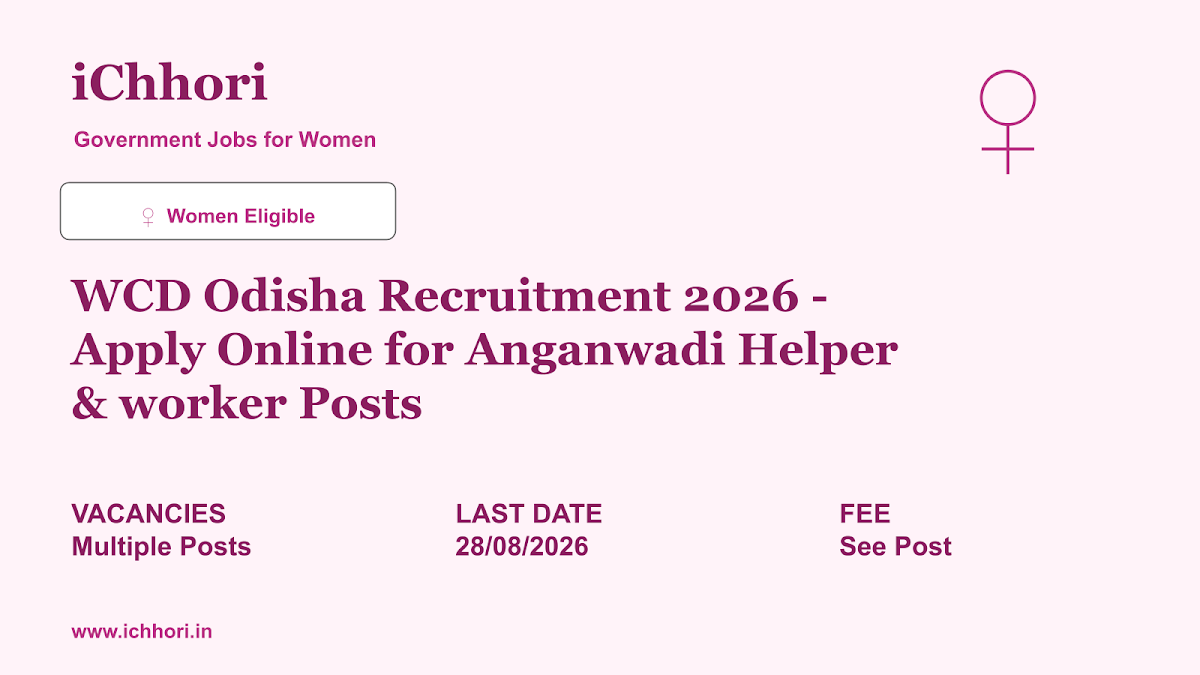 WCD Odisha Recruitment 2026 - Apply Online for Anganwadi Helper & worker Posts - iChhori