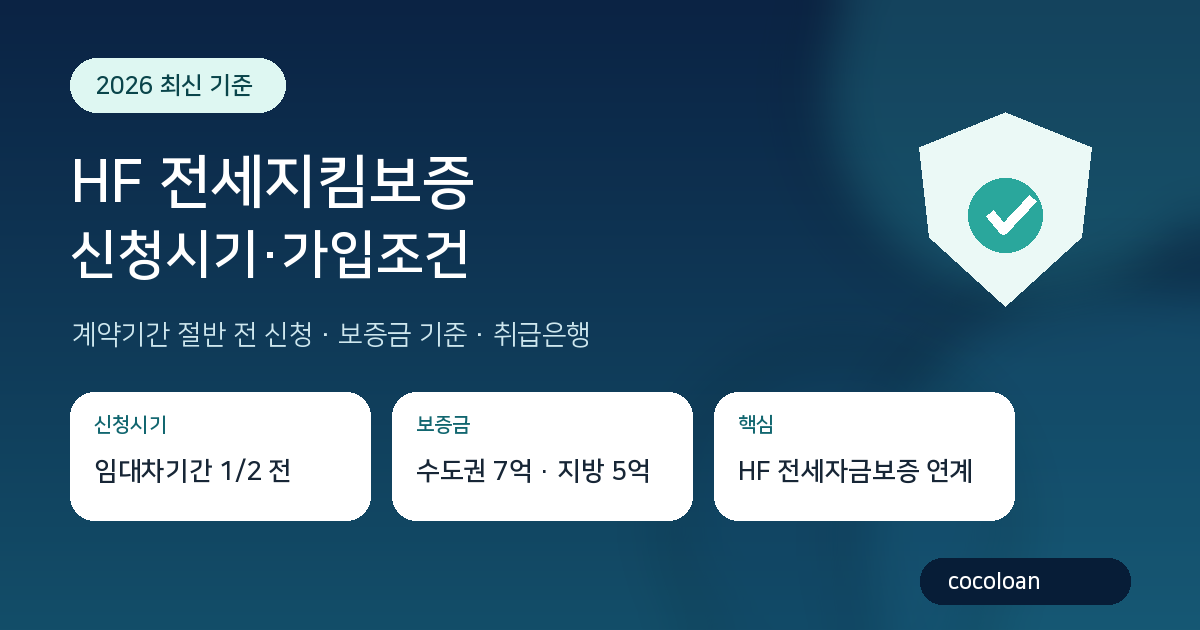 2026 HF 전세지킴보증 신청시기 가입조건 핵심 정리