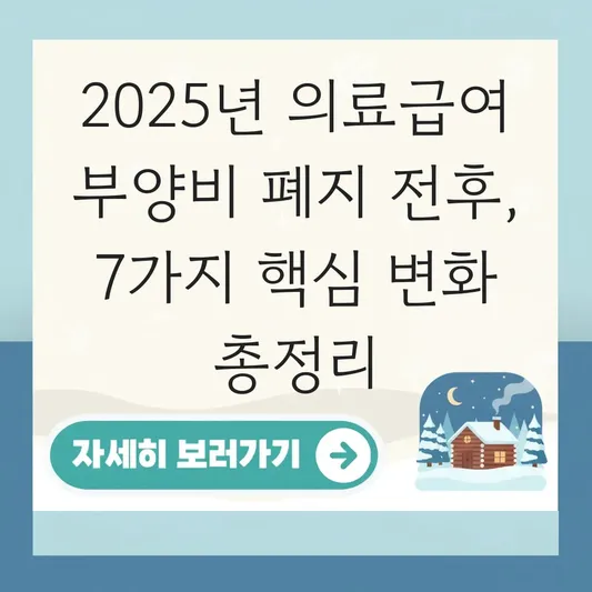 의료급여 부양비 폐지 전후 수급 조건 상세 비교표 (2025-2026) 대표 이미지