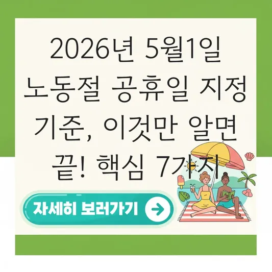 5월1일 근로자의 날 공휴일 지정 기준