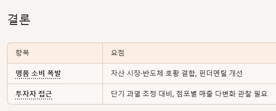 출처: 온라인 커뮤니티