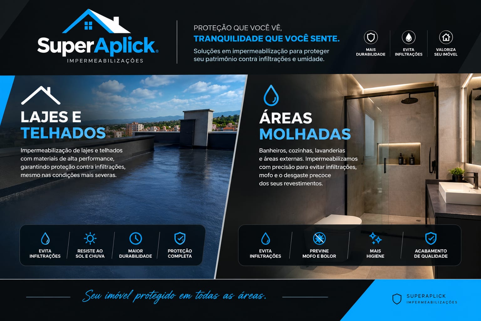 Obra de Impermeabilização SUPER-APLICK