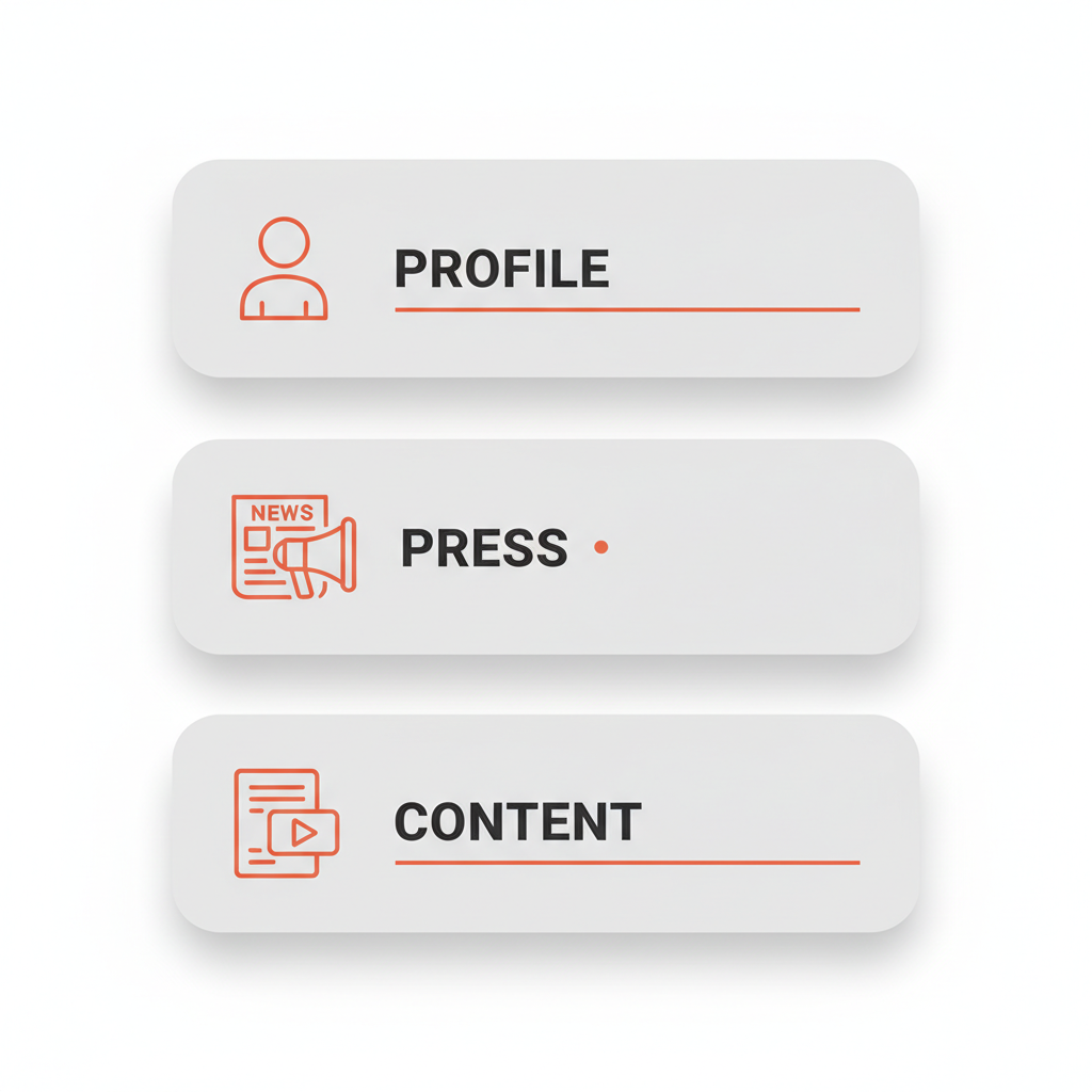 Minimal sleek infographic showing three stacked vector cards labeled Profile, Press, Content on black background using brand colors, demonstrating how to verify on Twitter for free