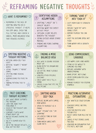 Reframing Negative Thoughts