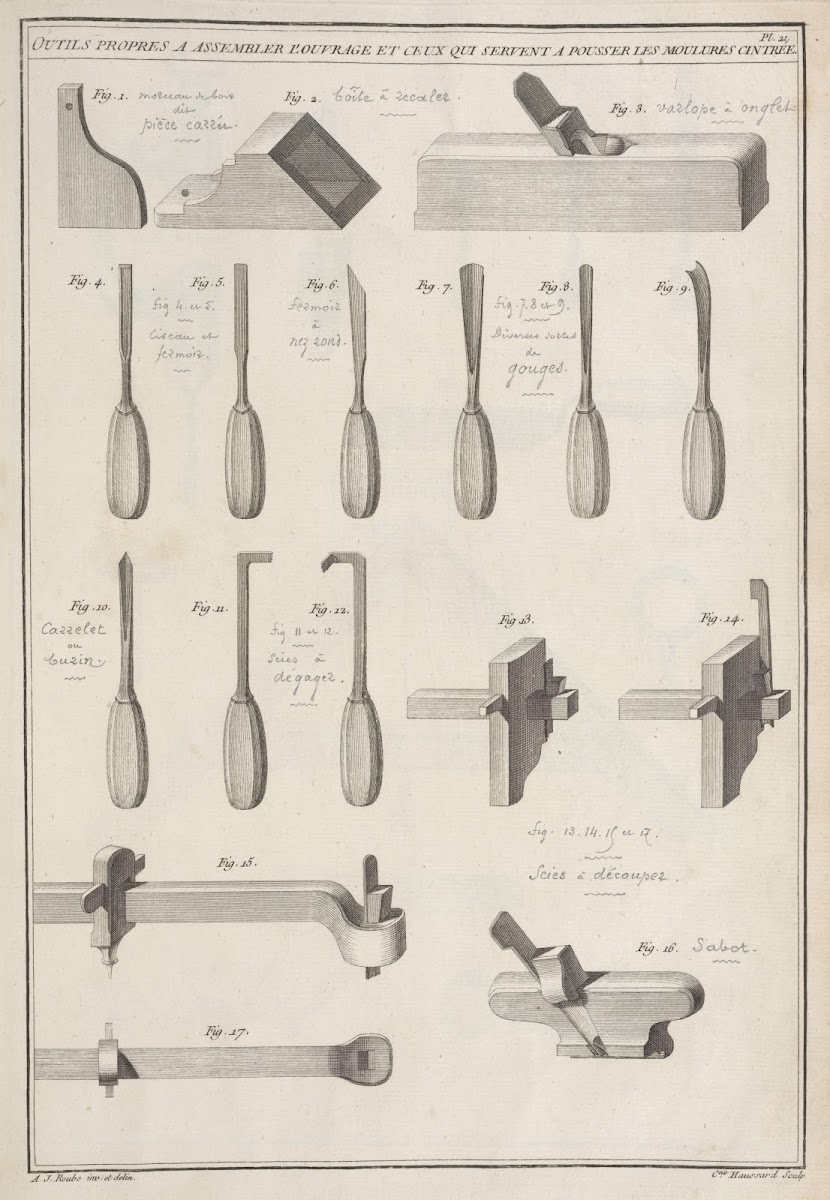 Outils propres a assembler louvrage et ceux qui servent a pousser les moulures c