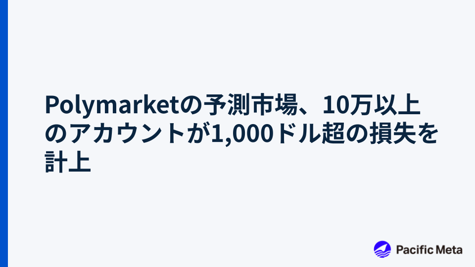 Polymarketの予測市場、10万以上のアカウントが1,000ドル超の損失を計上