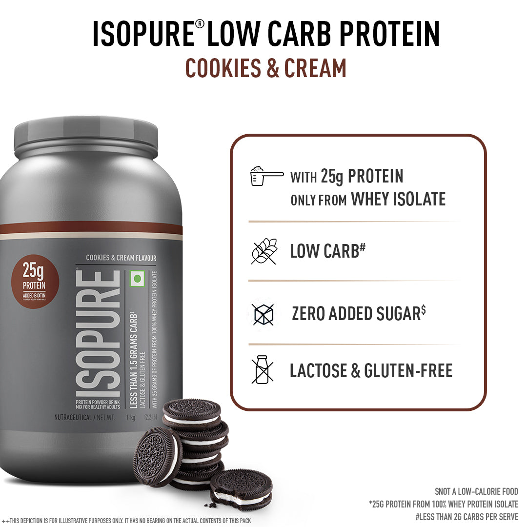 Isopure Whey Protein Isolate — Cookies & Cream, 1 kg