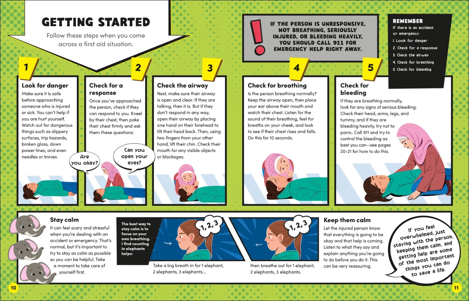 The Superhero's First Aid Manual — gambar 2