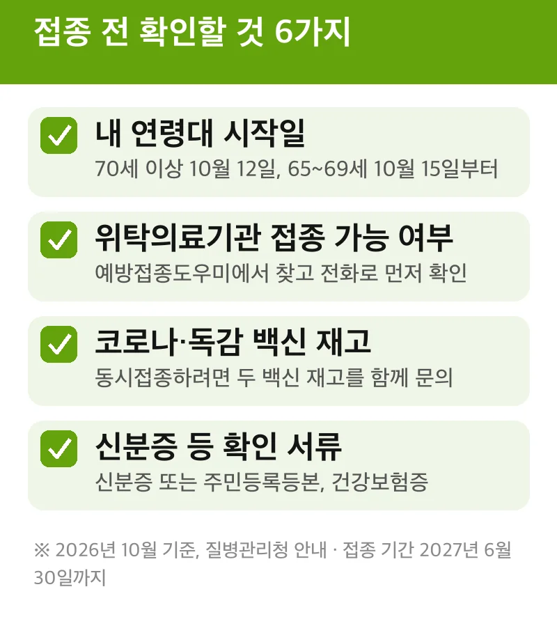 접종 전 확인할 것 6가지