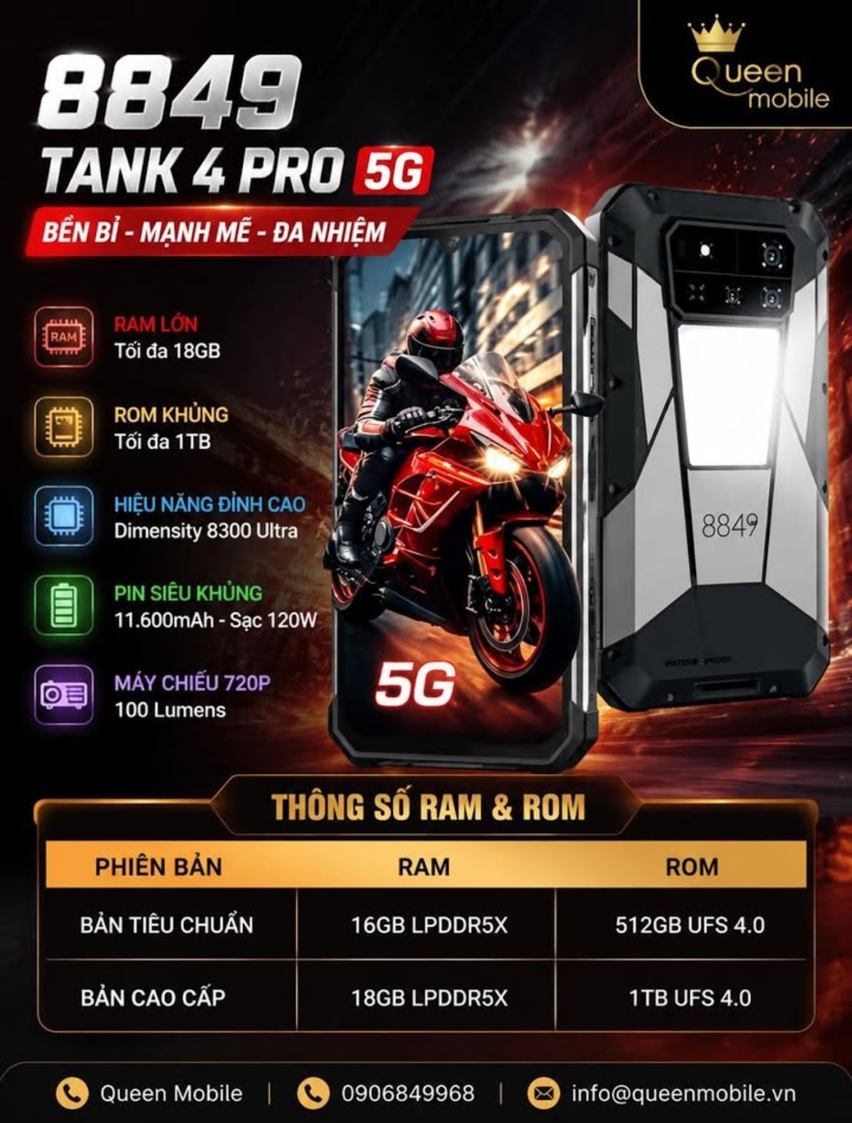 8849 Tank 4 Pro ist in Versionen mit großem Speicher für Benutzer erhältlich, die gerne viel speichern und viel Multitasking betreiben.