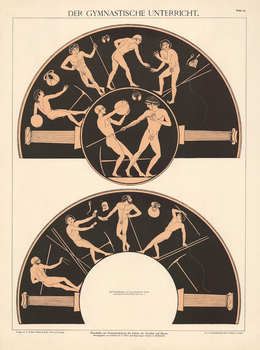 Der gymnastische Unterricht 1925