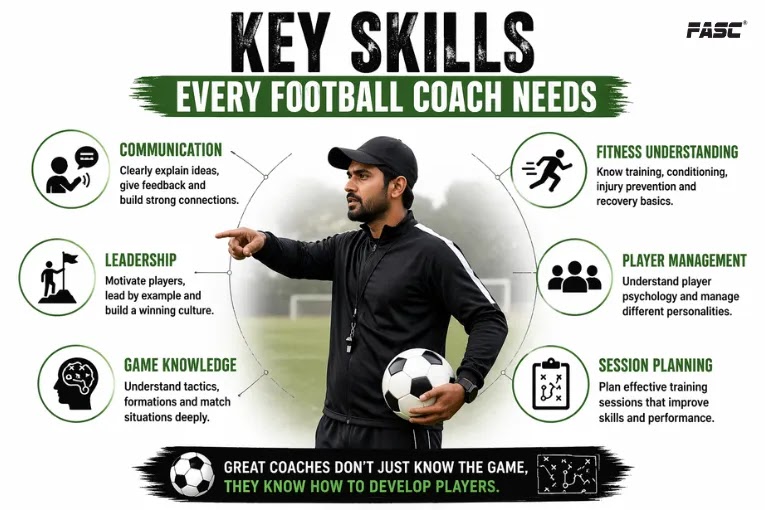 Key skills football coach needs