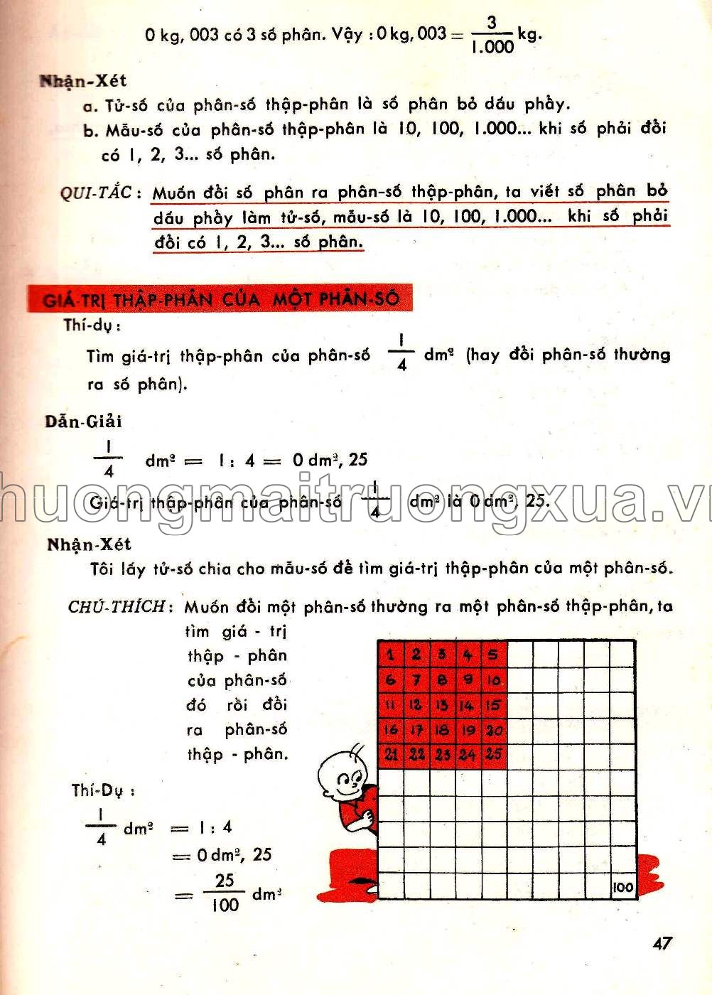 Toán pháp lớp 5 (1970) - Trang 46
