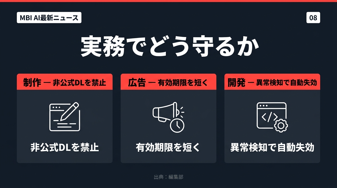 制作・広告・開発それぞれの守り方