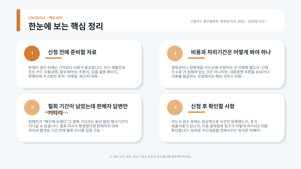 신용카드 할부 결제 후 철회 또는 항변을 신청하기 위해 계약서와 카드 명세서를 확인하는 장면