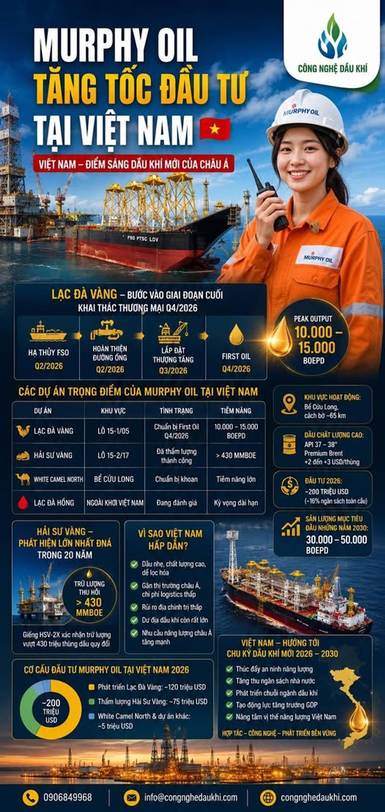Có thể là hình ảnh về văn bản
