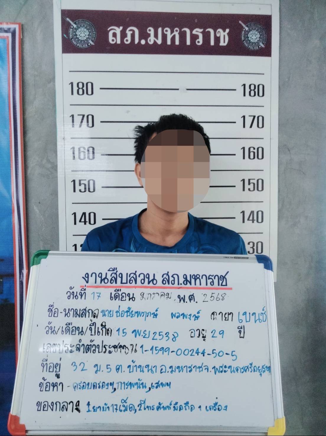 ภาพที่ 1