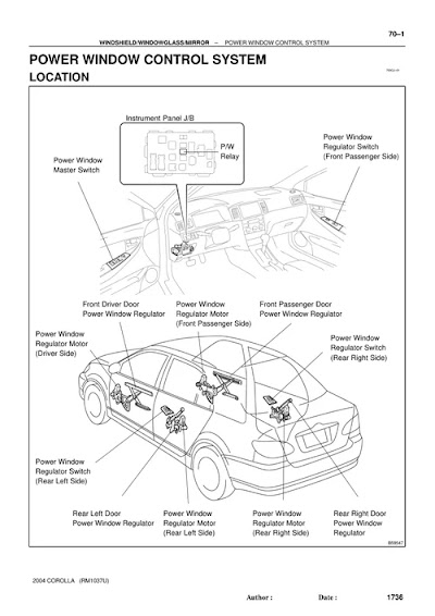 power window control3