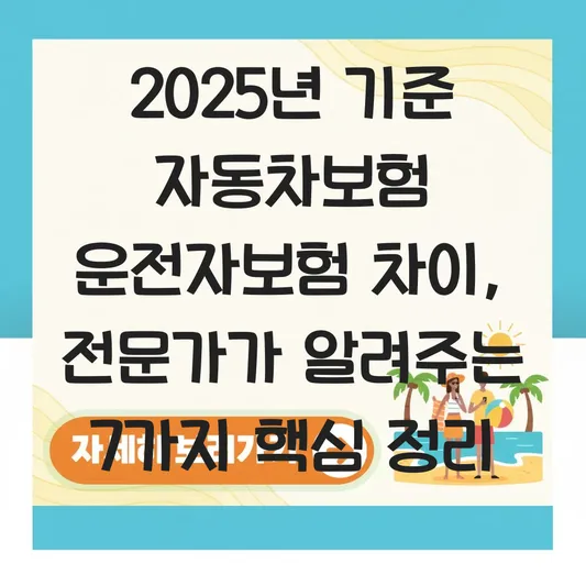 자동차보험 운전자보험 차이 대표 이미지