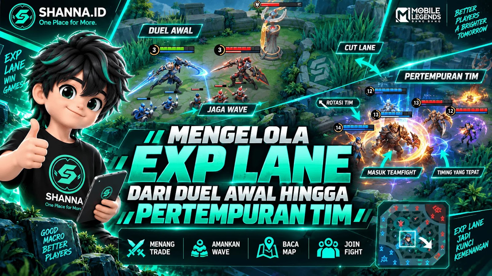 Mengelola EXP Lane dari Duel Awal hingga Pertempuran Tim
