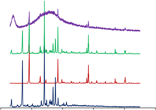Preparation, Pharmacokinetics and Hypoglycemic Effects Evaluation of Diosgenin-Rebaudioside A Self-Assembled Nanomicelles Based on the 'Combined Drug-Excipient' Strategy