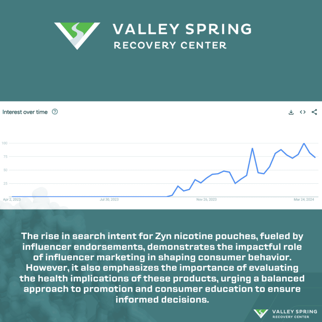 Article Illustration 4