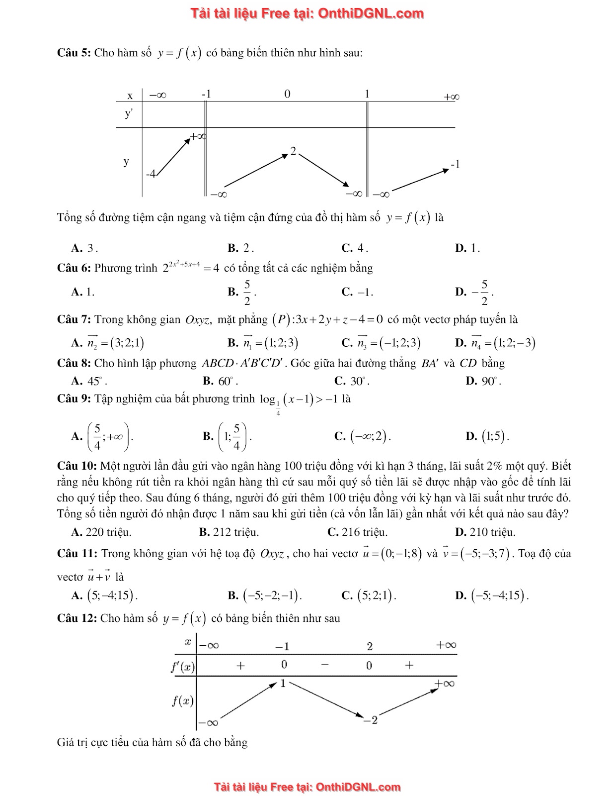 32 đề phát triển minh họa môn toán - có đáp án