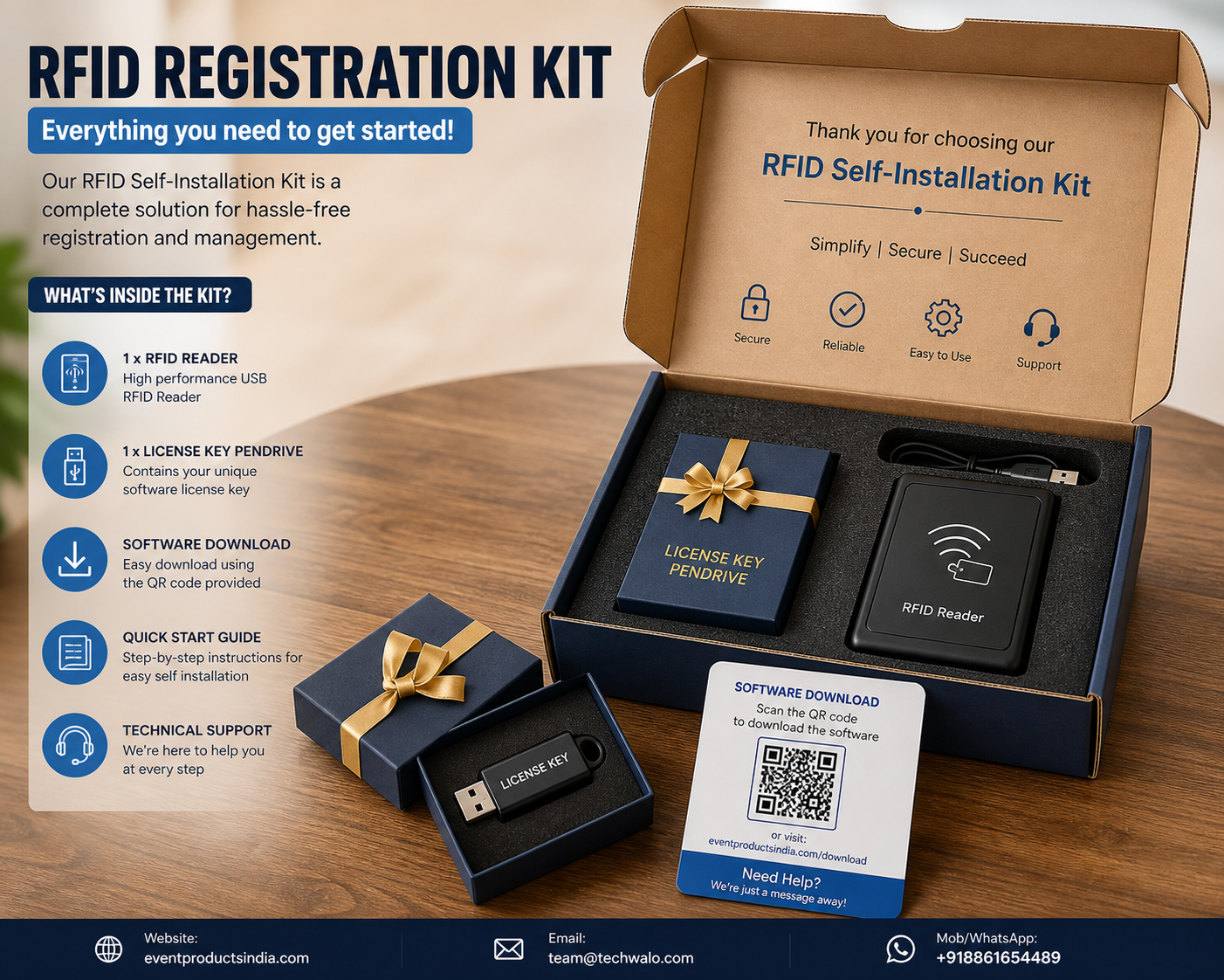 RFID Registration Kit — view 2
