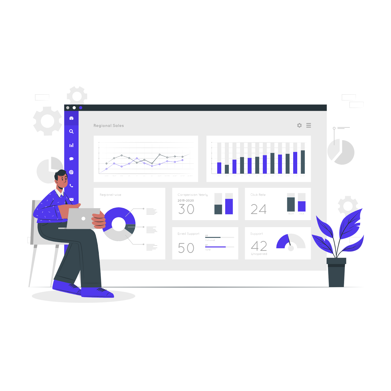 One Dashboard, Infinite Possibilities