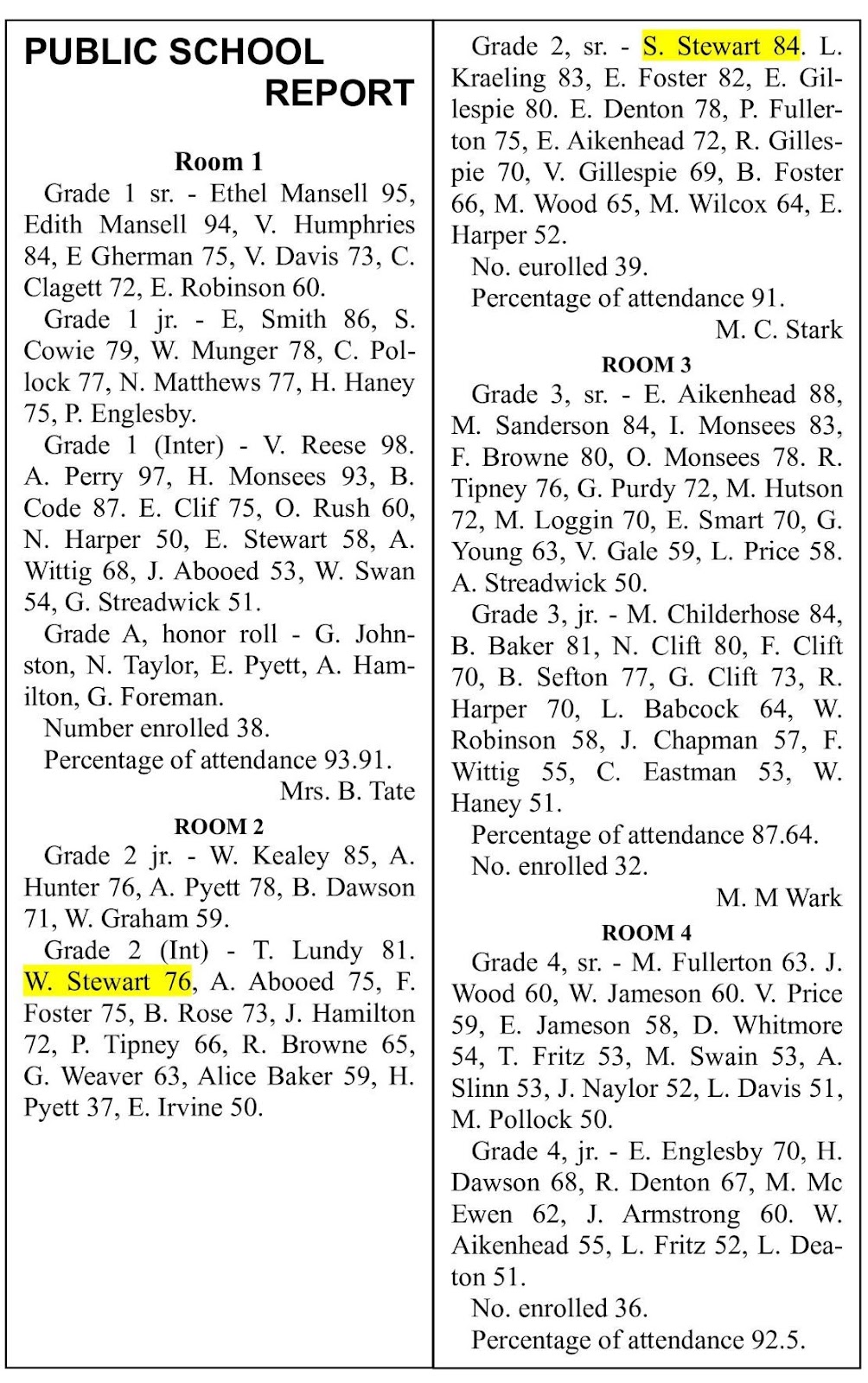 The Journal December 3 1915.jpg