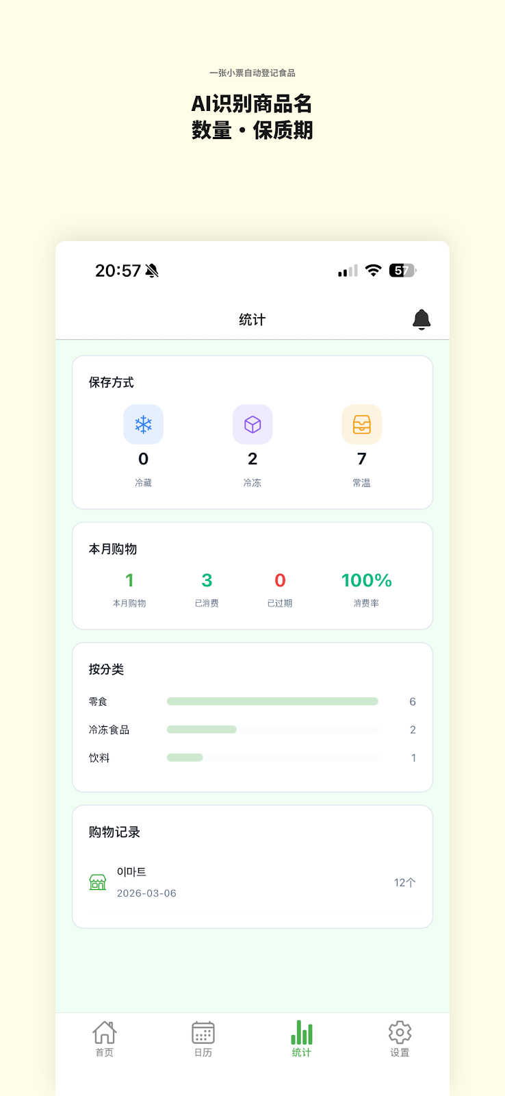 Fridgi应用仪表板 - 消费分析