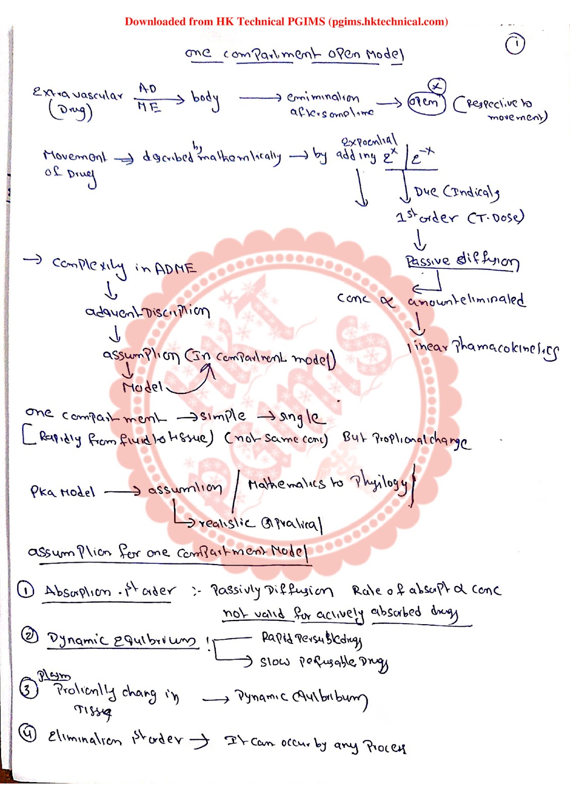 BP604T Biopharmaceutics and Pharmacokinetics BPharmacy 6th Semester