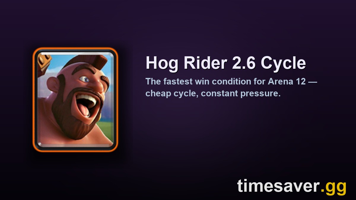 Clash Royale Hog Rider card, the win condition for the fast-cycle Arena 12 deck