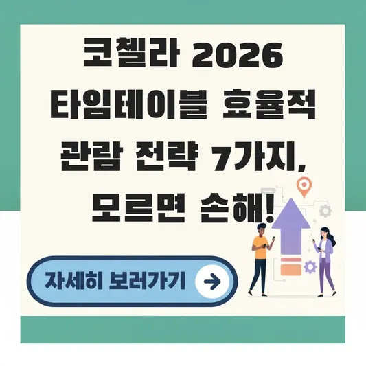 코첼라 2026 타임테이블 효율적 관람 전략 7가지, 모르면 손해!
