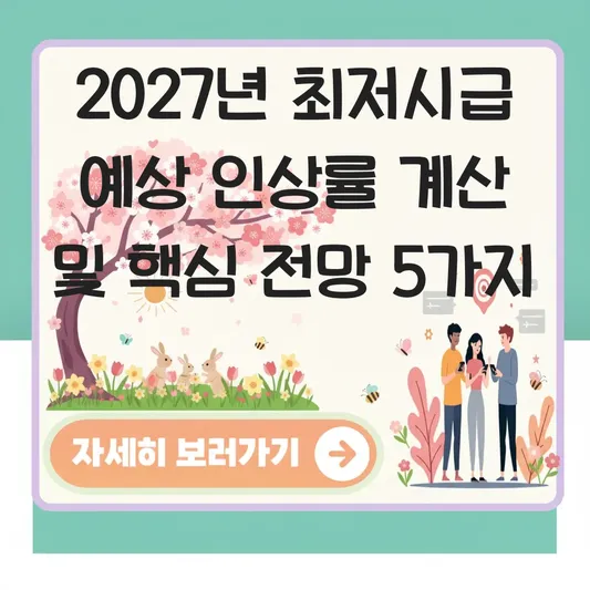 2027년 최저시급 예상 인상률 계산